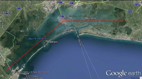 Comparison of Canal Lengths