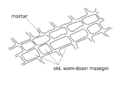 Thumbnail for version as of 13:08, 8 March 2025