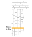 Thumbnail for version as of 13:08, 8 March 2025