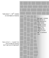 Thumbnail for version as of 13:08, 8 March 2025