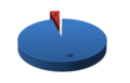 Thumbnail for version as of 04:20, 22 December 2012