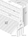 Thumbnail for version as of 13:08, 8 March 2025