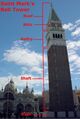 Thumbnail for version as of 21:03, 12 December 2012
