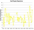 Thumbnail for version as of 13:08, 8 March 2025