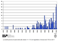 Thumbnail for version as of 13:08, 8 March 2025