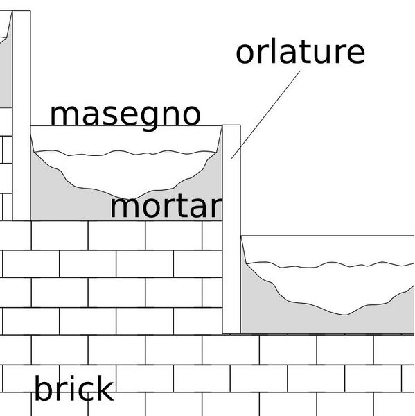 File:Bridge step.jpg