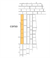 Thumbnail for version as of 13:08, 8 March 2025