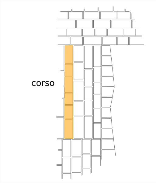 File:Corso.png
