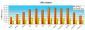 Thumbnail for version as of 13:08, 8 March 2025
