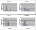 Thumbnail for version as of 18:21, 7 December 2012