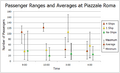 Thumbnail for version as of 22:06, 20 December 2012