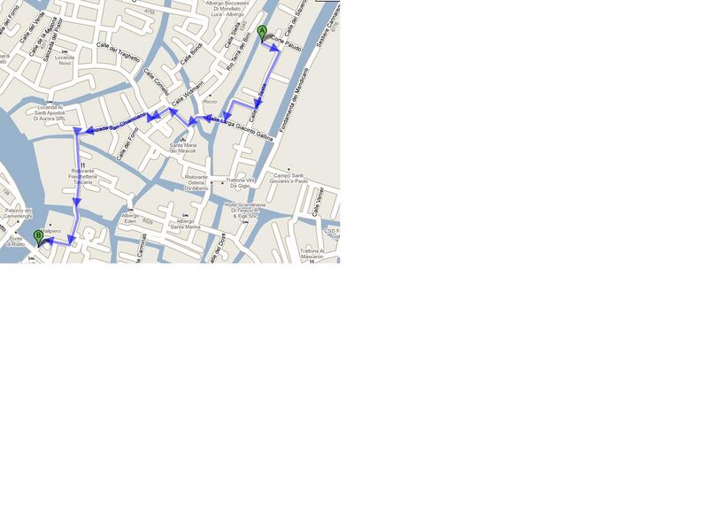 File:Directions.jpg