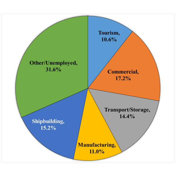 File:Terraferma.png