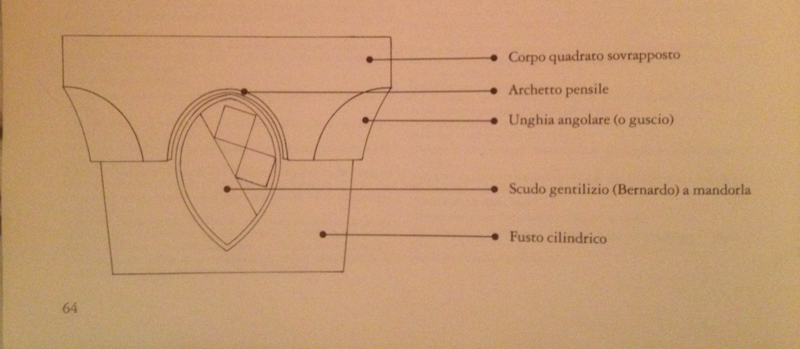 File:Wellhead design2.png