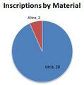 Thumbnail for version as of 11:15, 9 December 2012