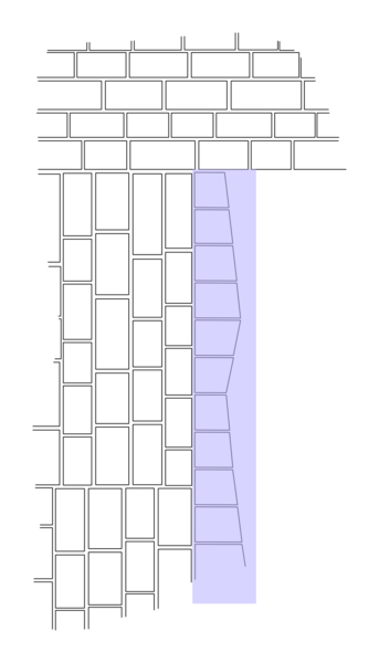 File:Serragie diagram.png