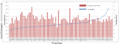 Thumbnail for version as of 13:18, 22 December 2012