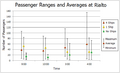 Thumbnail for version as of 22:06, 20 December 2012