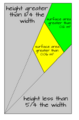 Thumbnail for version as of 14:10, 7 December 2012