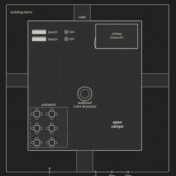 File:Campo Diagram.jpg