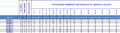 Thumbnail for version as of 10:28, 9 December 2012