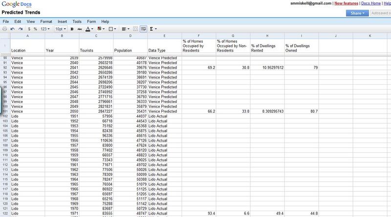 File:Spreadsheet.jpg