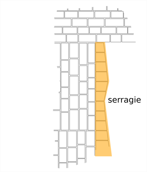 File:Serragie.png