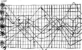 Thumbnail for version as of 13:08, 8 March 2025