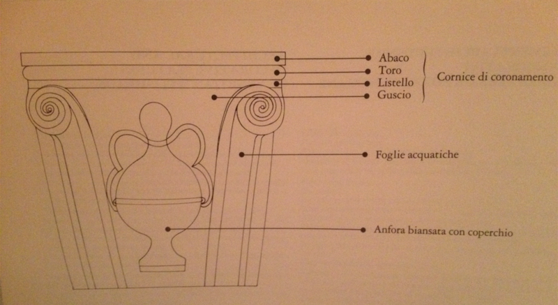 File:Wellhead design1.png