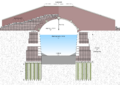 Thumbnail for version as of 13:08, 8 March 2025