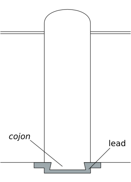 File:Colonnine--cojon.png