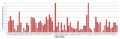 Thumbnail for version as of 13:27, 22 December 2012