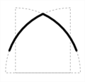 Thumbnail for version as of 13:08, 8 March 2025