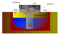 Thumbnail for version as of 23:20, 9 December 2012