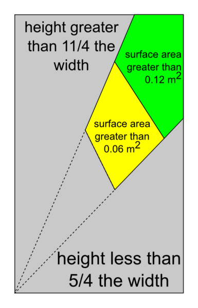 File:Dima.png