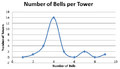 Thumbnail for version as of 20:54, 12 December 2012
