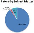 Thumbnail for version as of 17:23, 7 December 2012