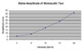 Thumbnail for version as of 18:26, 7 December 2012