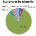 Thumbnail for version as of 12:29, 9 December 2012