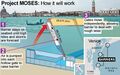 Thumbnail for version as of 21:44, 5 December 2012