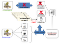 Thumbnail for version as of 13:08, 8 March 2025