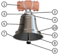 Thumbnail for version as of 13:10, 15 June 2026