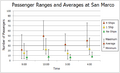 Thumbnail for version as of 22:06, 20 December 2012