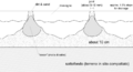 Thumbnail for version as of 16:07, 6 December 2012
