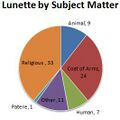 Thumbnail for version as of 11:44, 9 December 2012