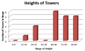 Thumbnail for version as of 20:54, 12 December 2012