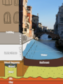 Thumbnail for version as of 13:08, 8 March 2025