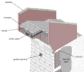 Thumbnail for version as of 13:08, 8 March 2025